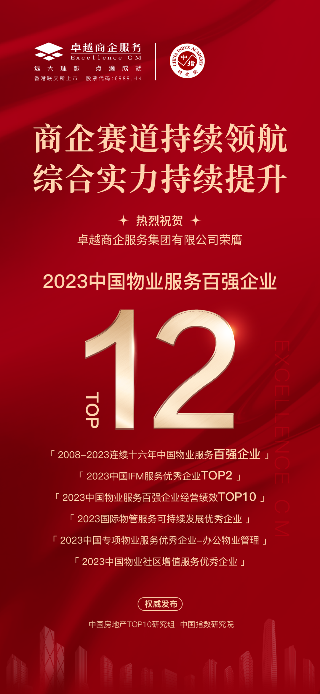 202305081111515229384