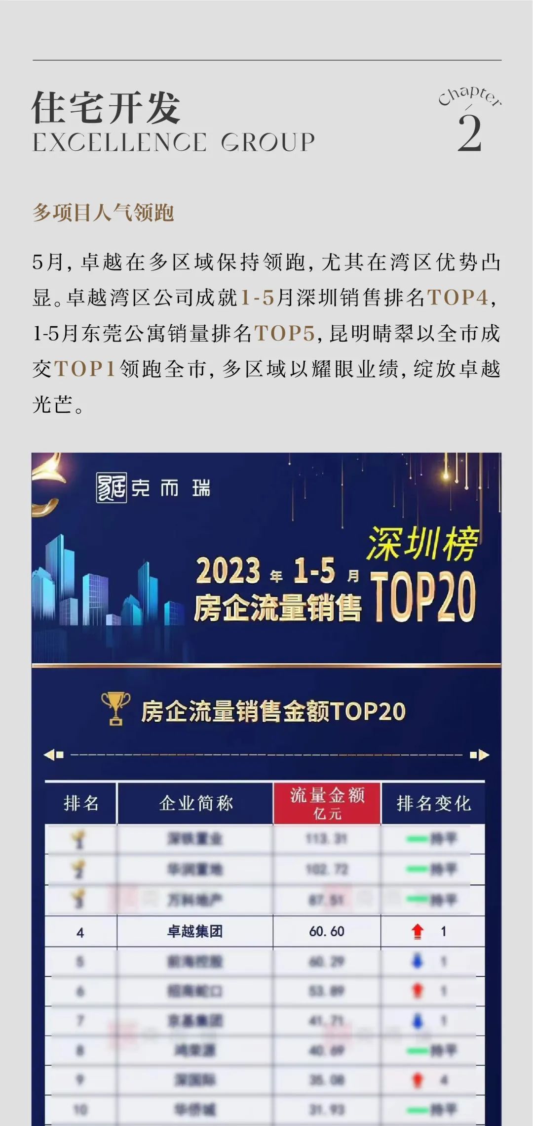 202306131538369591294