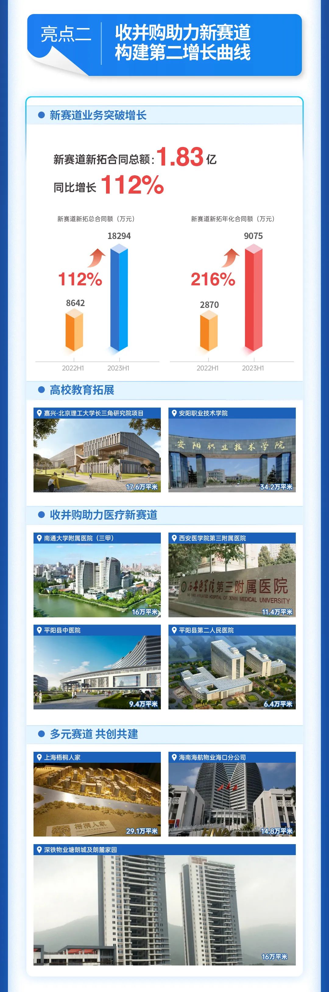 202309011349198265057