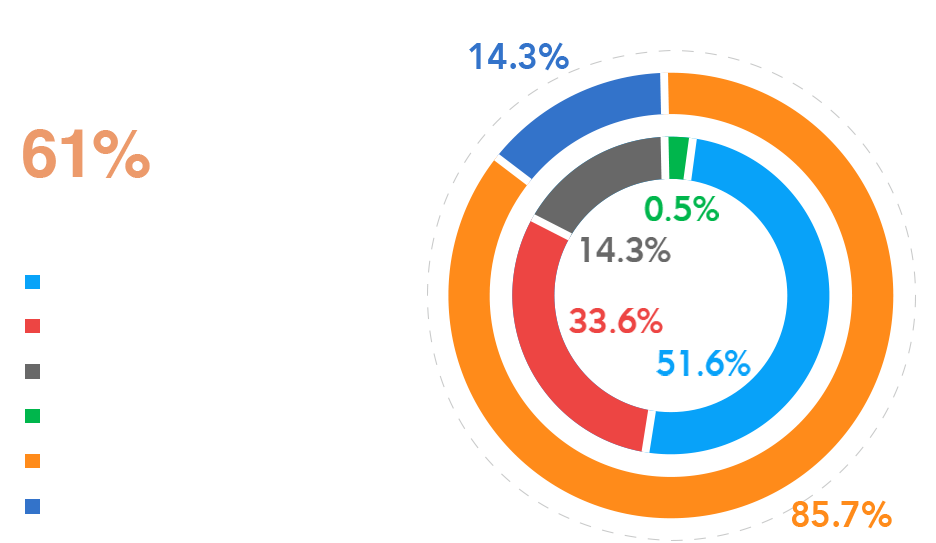 202309011354192080194