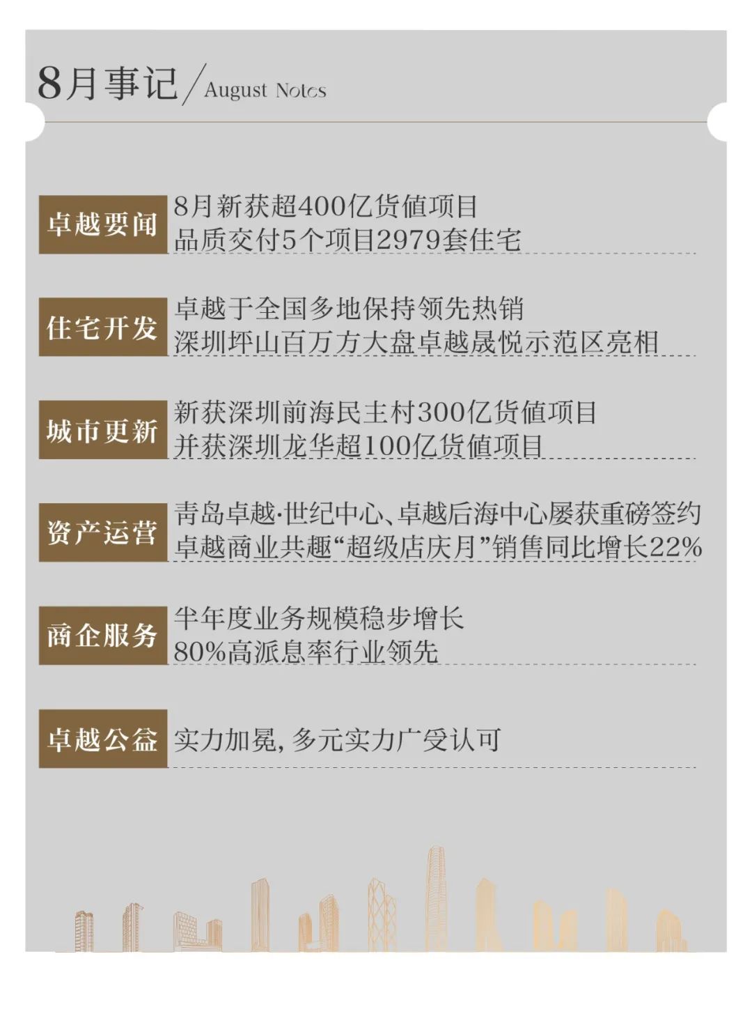 202309071620590015477