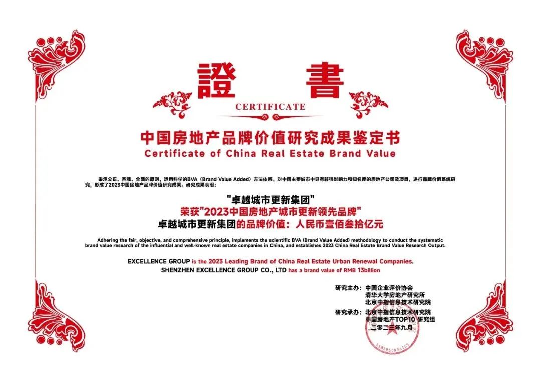 202309211513105201190