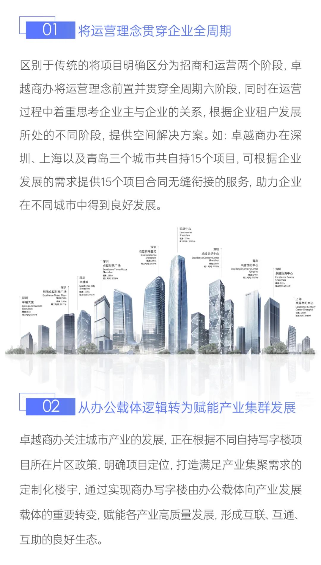 202309211515455289057