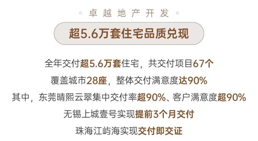 202401191210282525007