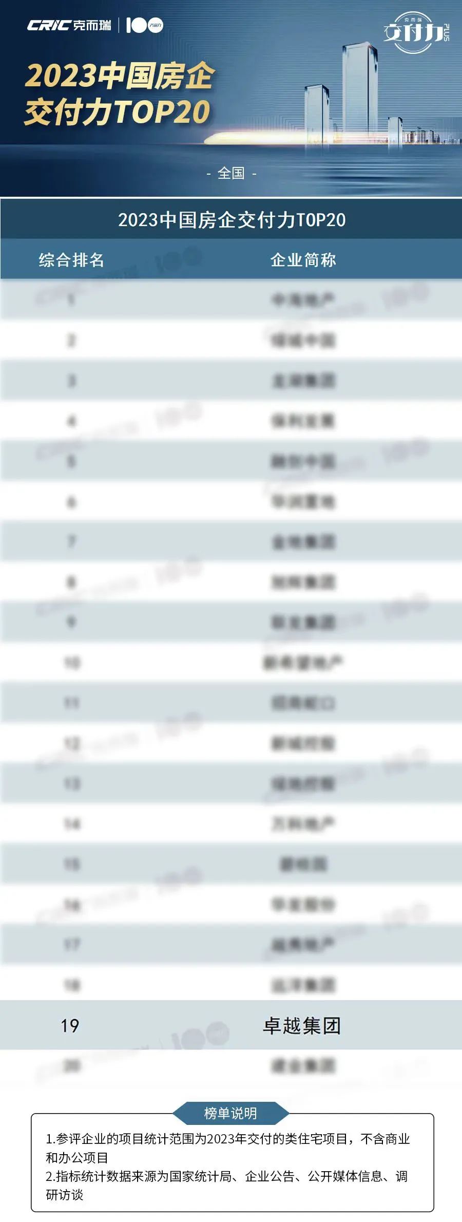 202404091522262639615