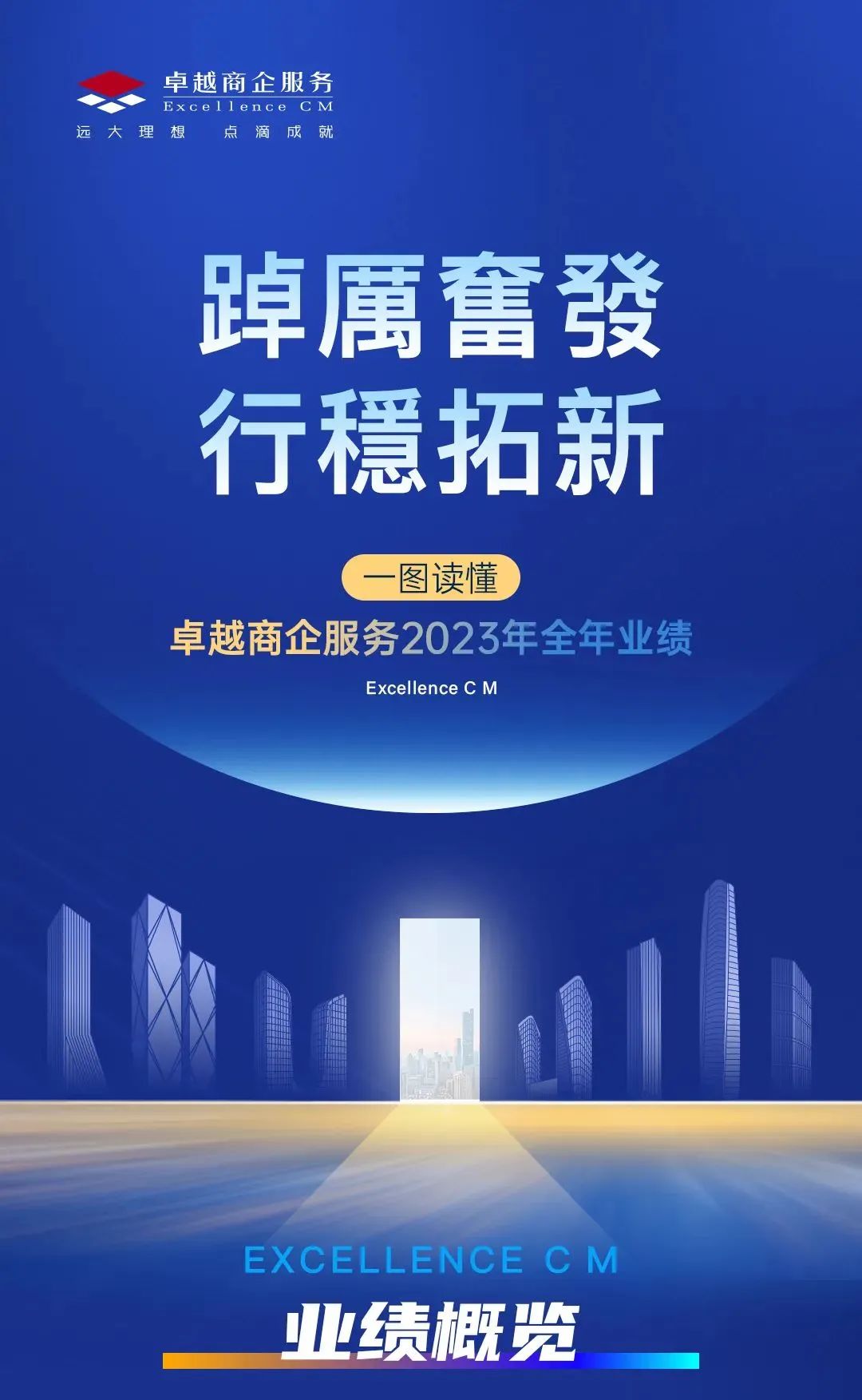 202404091525332022013