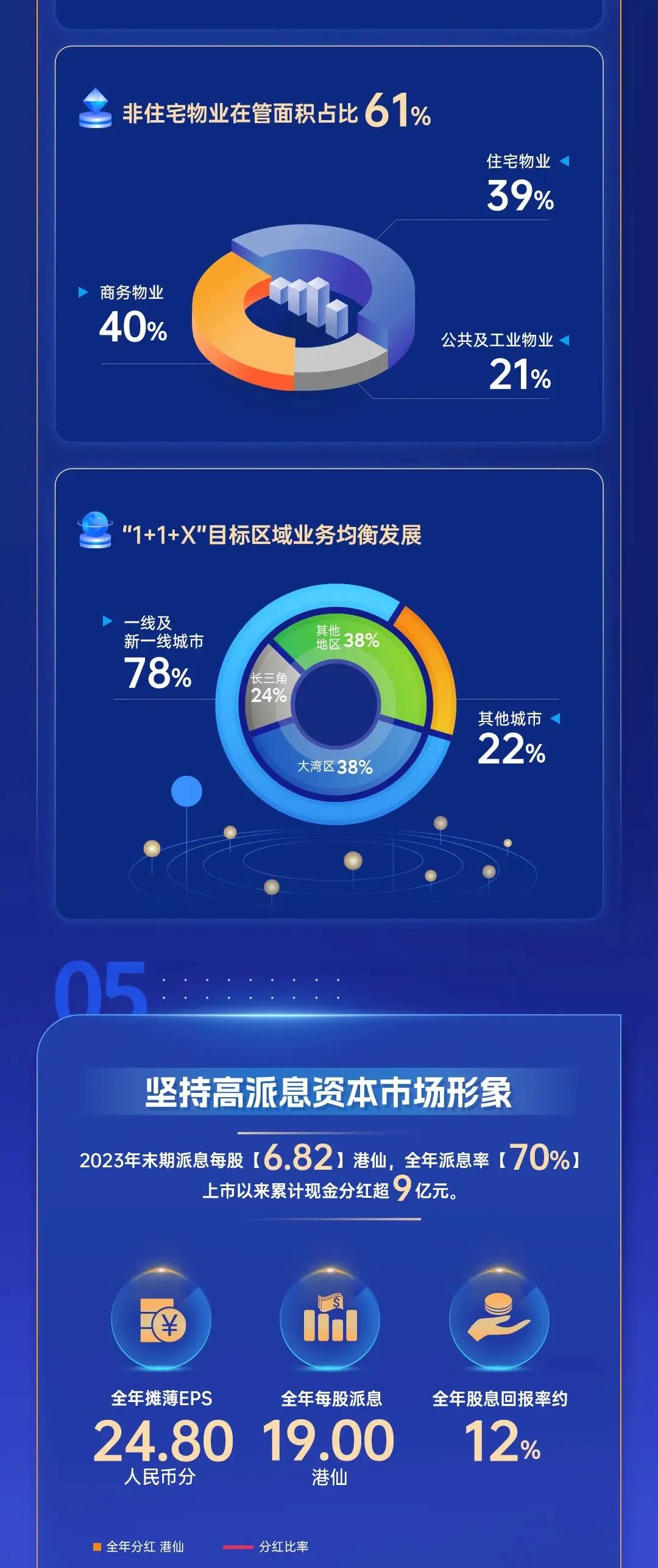 202404091525347647037