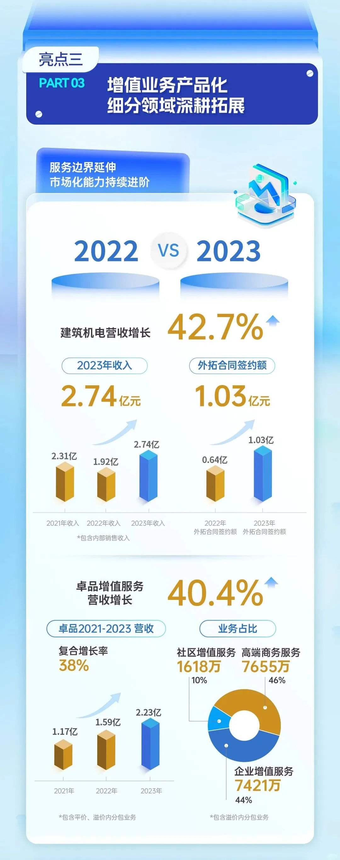 202404091525380147149