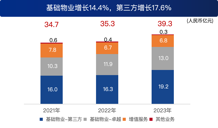 202404091539088152625