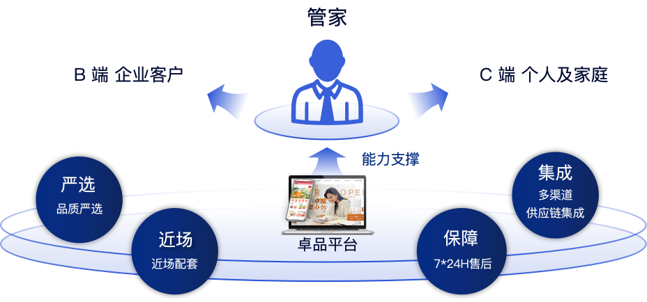 202404091539493154474