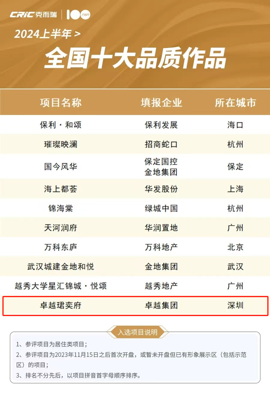 202407191048002239880