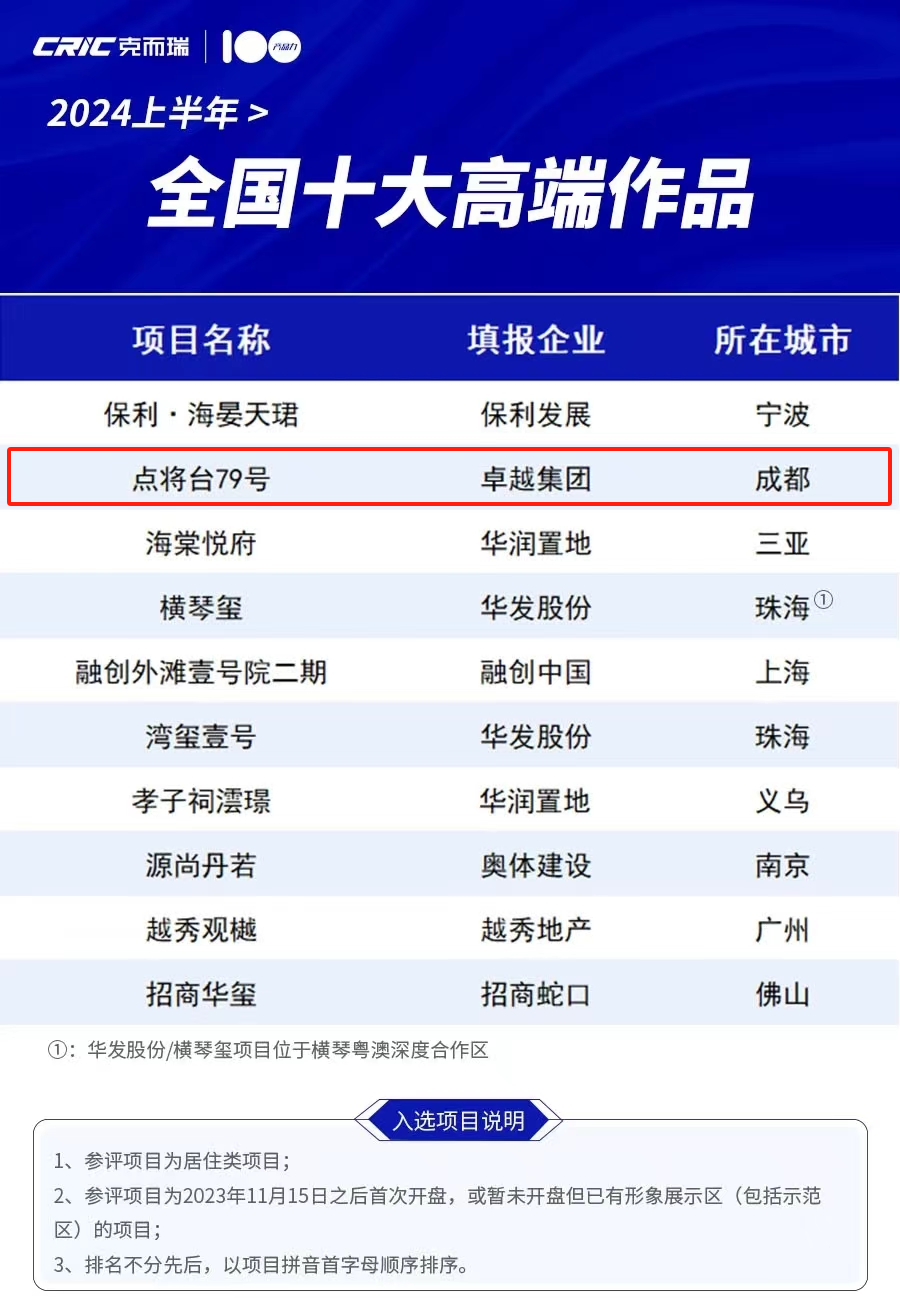 202407191048002396134