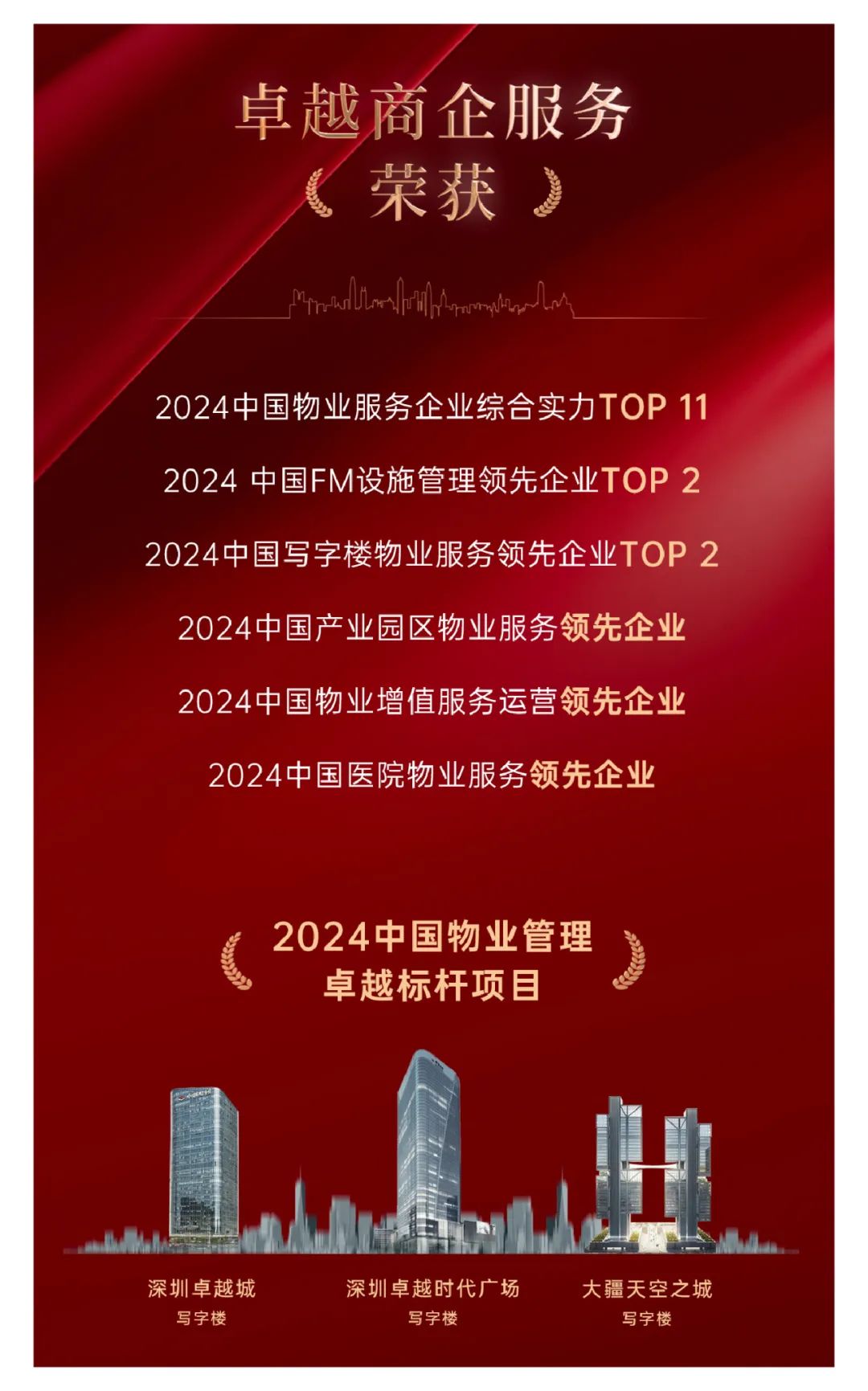 202409061017310212431