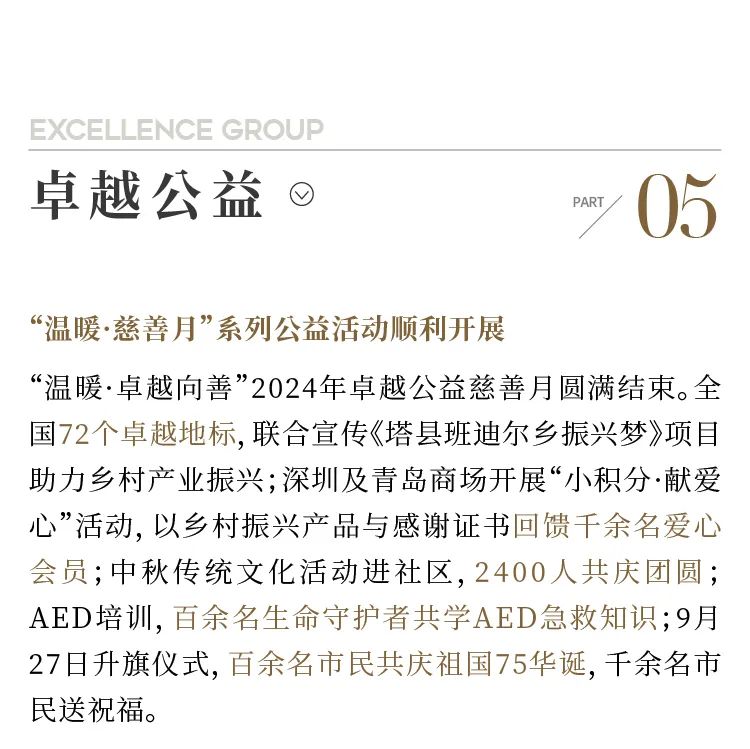 202410171532311375312