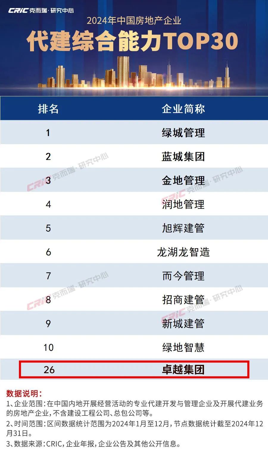 202503211546019474379