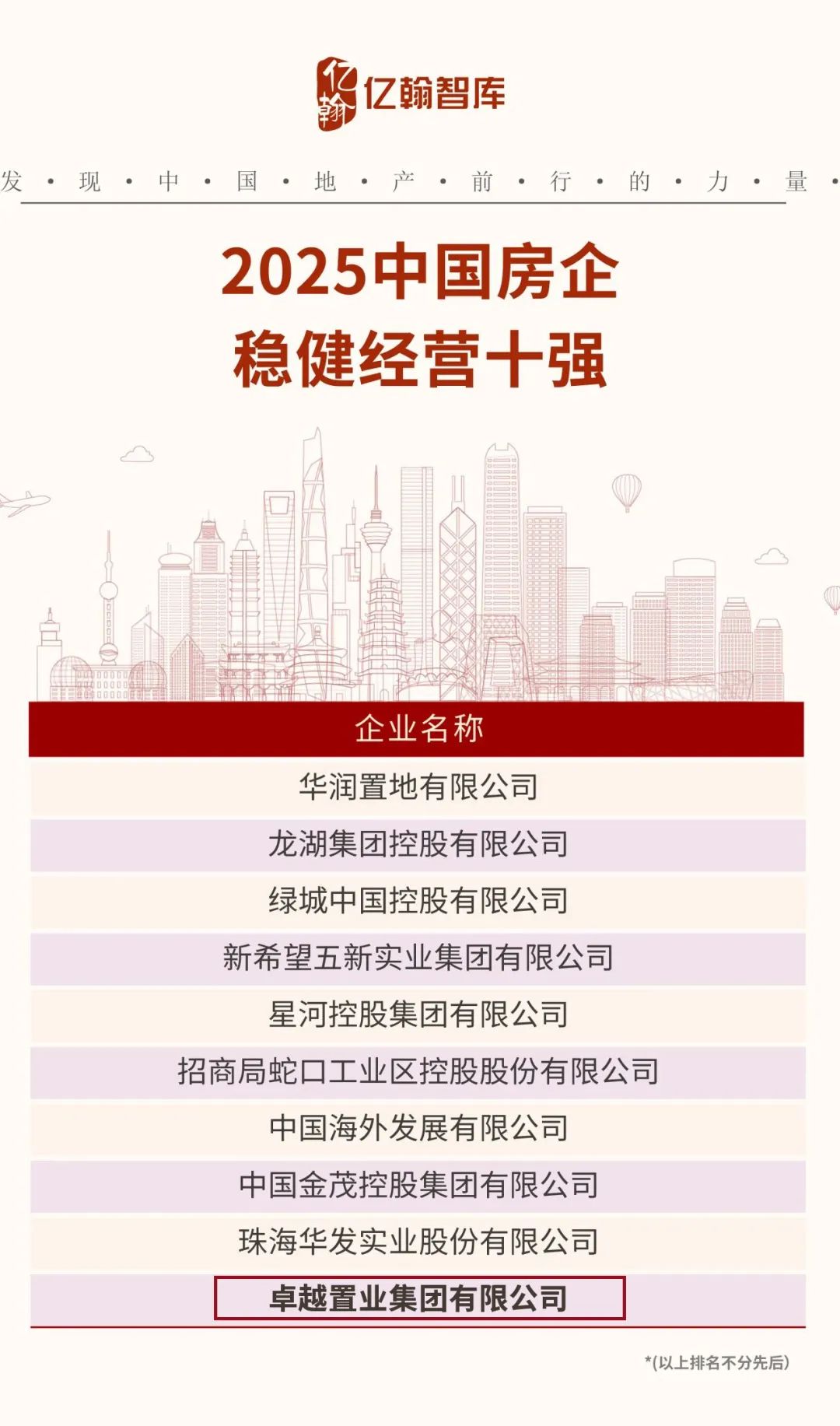 202504231045332653460