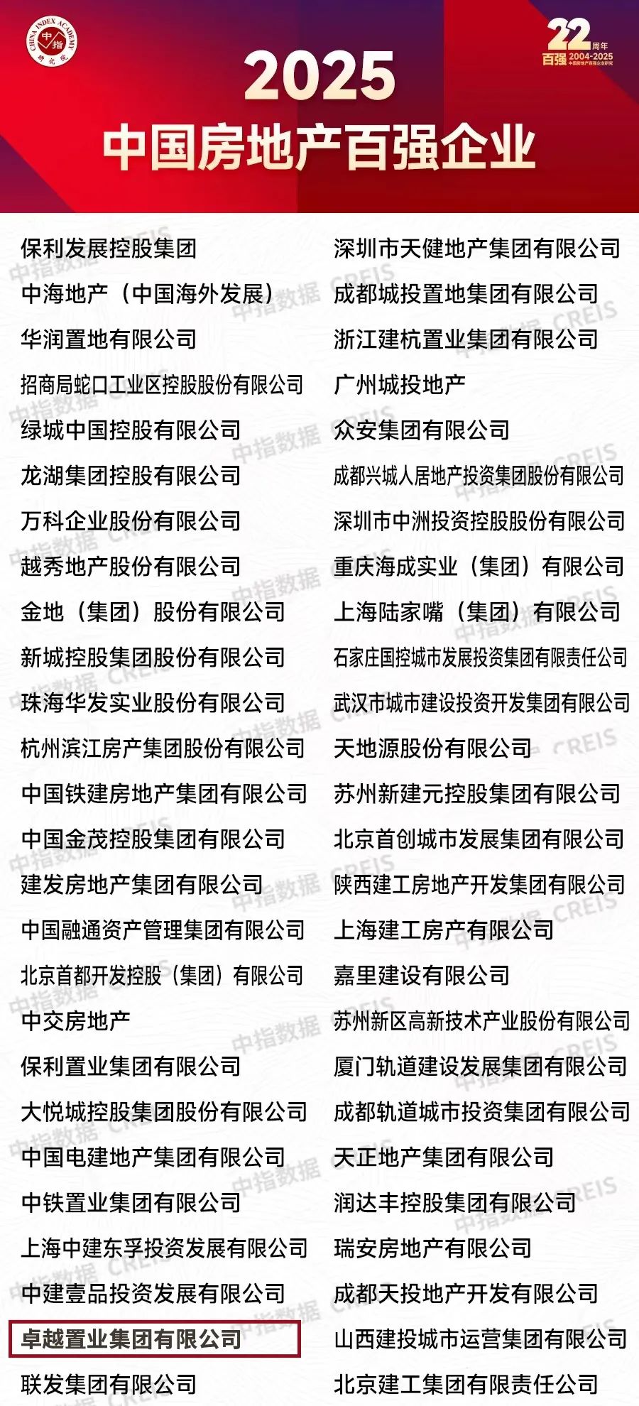 202504231045346247192