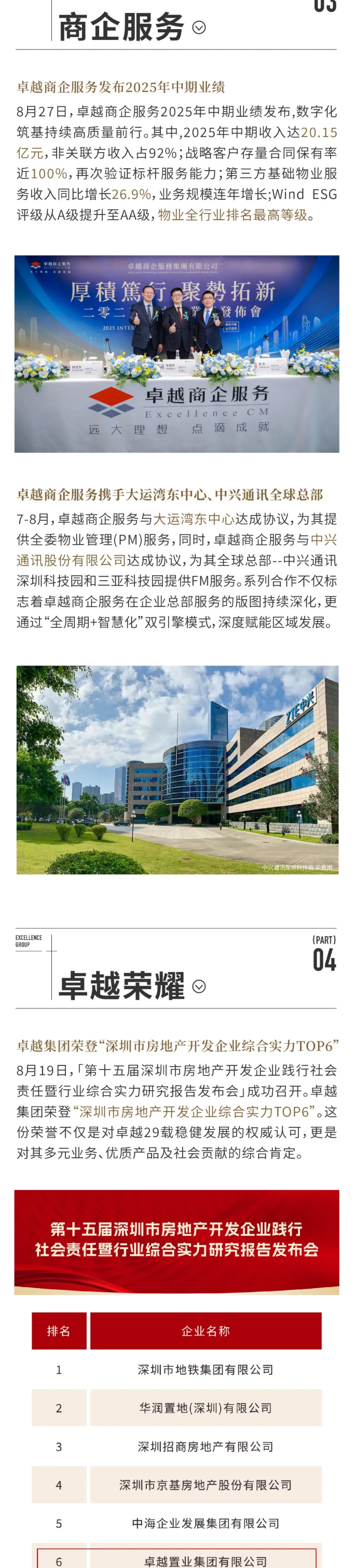 九州ku酷游双月刊-_-热浪翻涌-奋楫争先_04.jpg